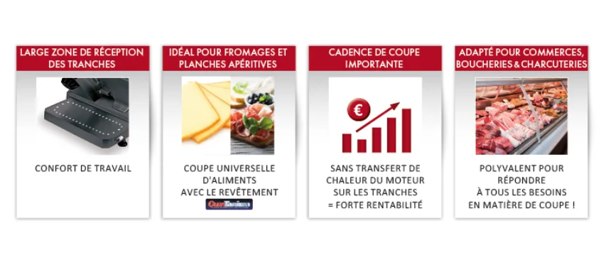 Trancheur Ø lame 350 mm en aluminium - Delcoupe 350 MONDIAL